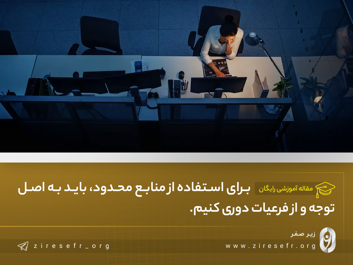 اصل گرایی