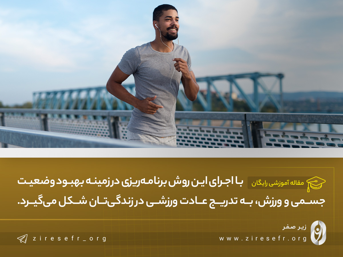 مثالی از برنامه ریزی به روش دارن هاردی