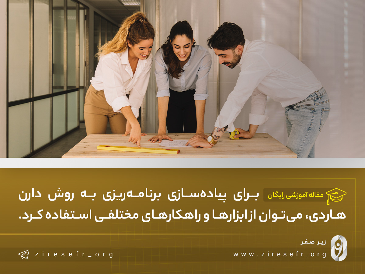 بهترین ابزارها برای پیاده سازی برنامه ریزی به روش دارن هاردی