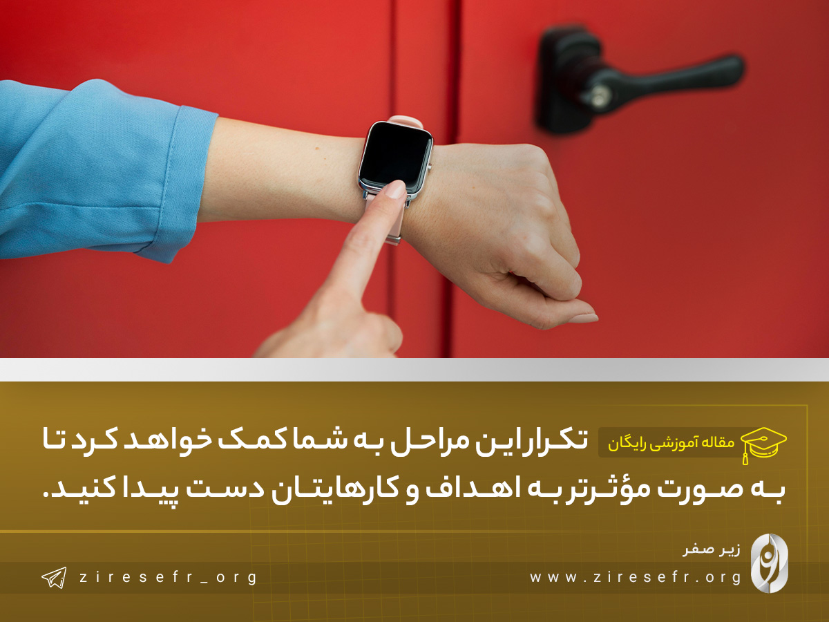 مراحل مدیریت زمان با تکنیک پومودورو به صورت گام به گام