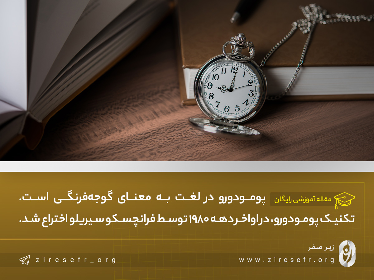 تاریخچه تکنیک پومودورو