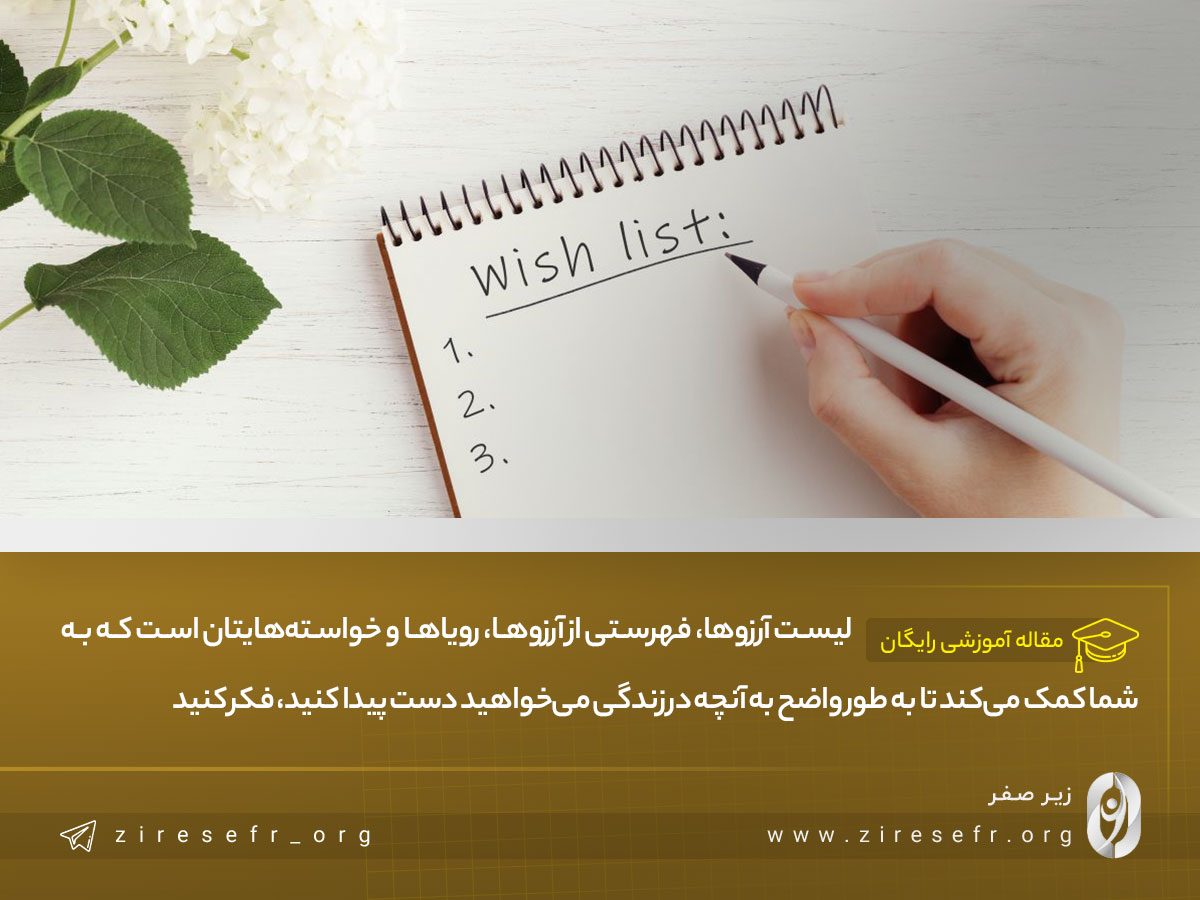 لیست آرزوها