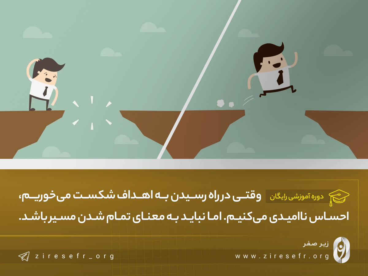 واکنش به شکست در راه رسیدن به هدف