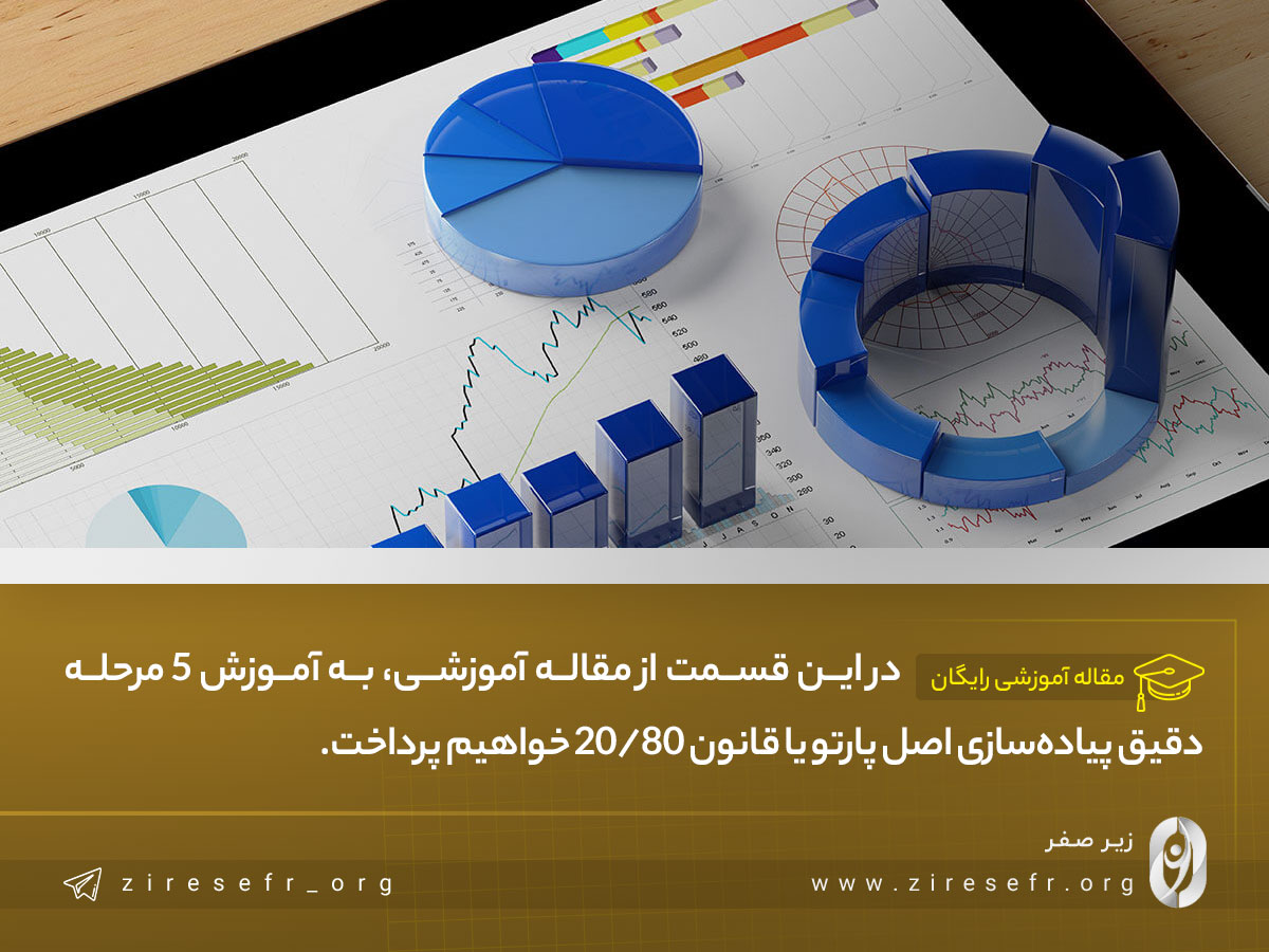 قانون پارتو در مدیریت زمان و برنامه ریزی