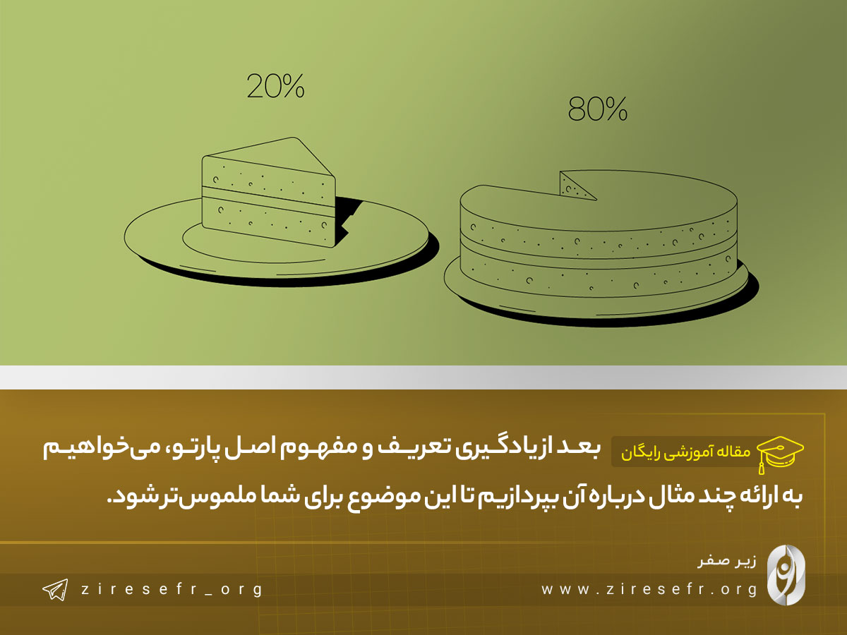 چند مثال از قانون پارتو