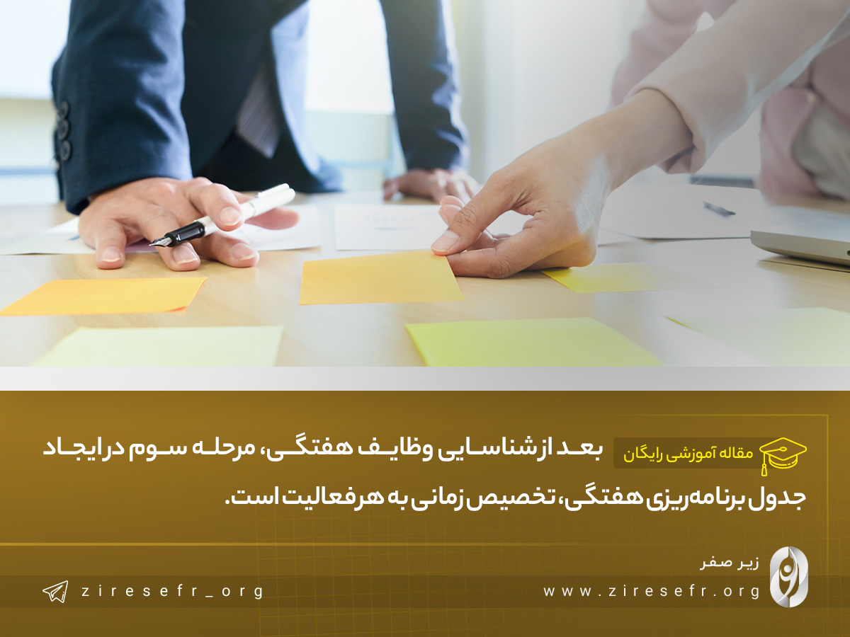 اهمیت تخصیص و مدیریت زمان