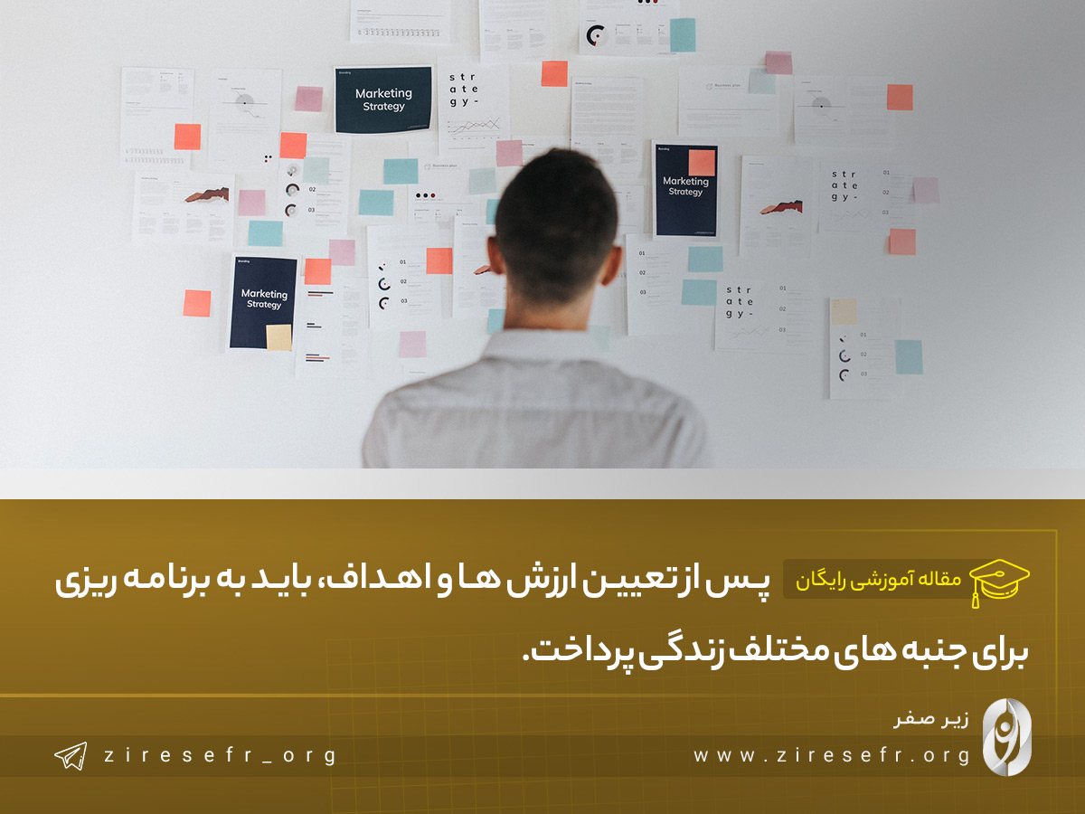 برنامه ریزی برای جنبه های مختلف زندگی