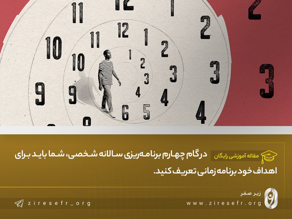 تعریف برنامه زمانی برای جدول برنامه‌ریزی سالانه