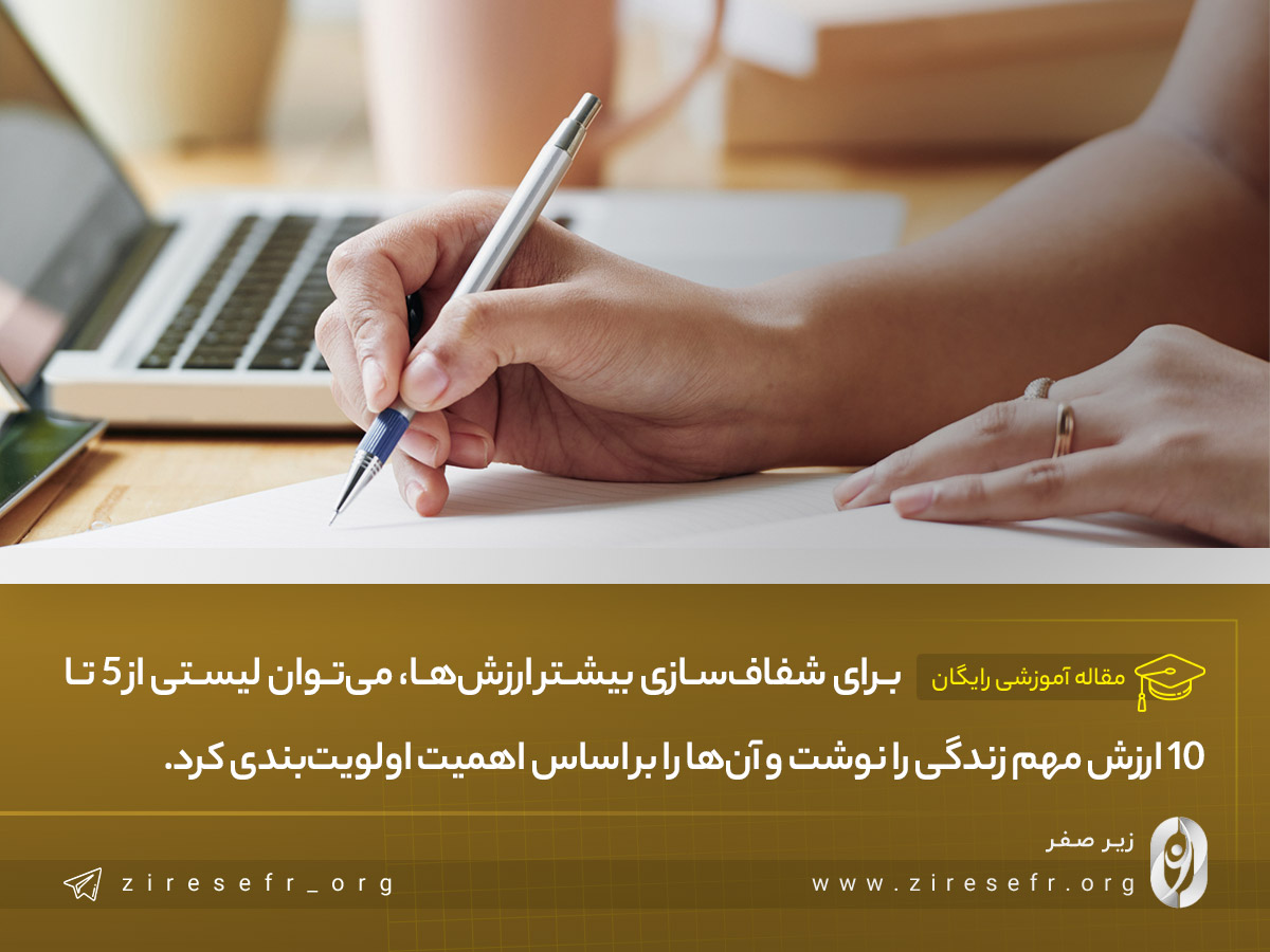 تعیین ارزش ها و اهداف