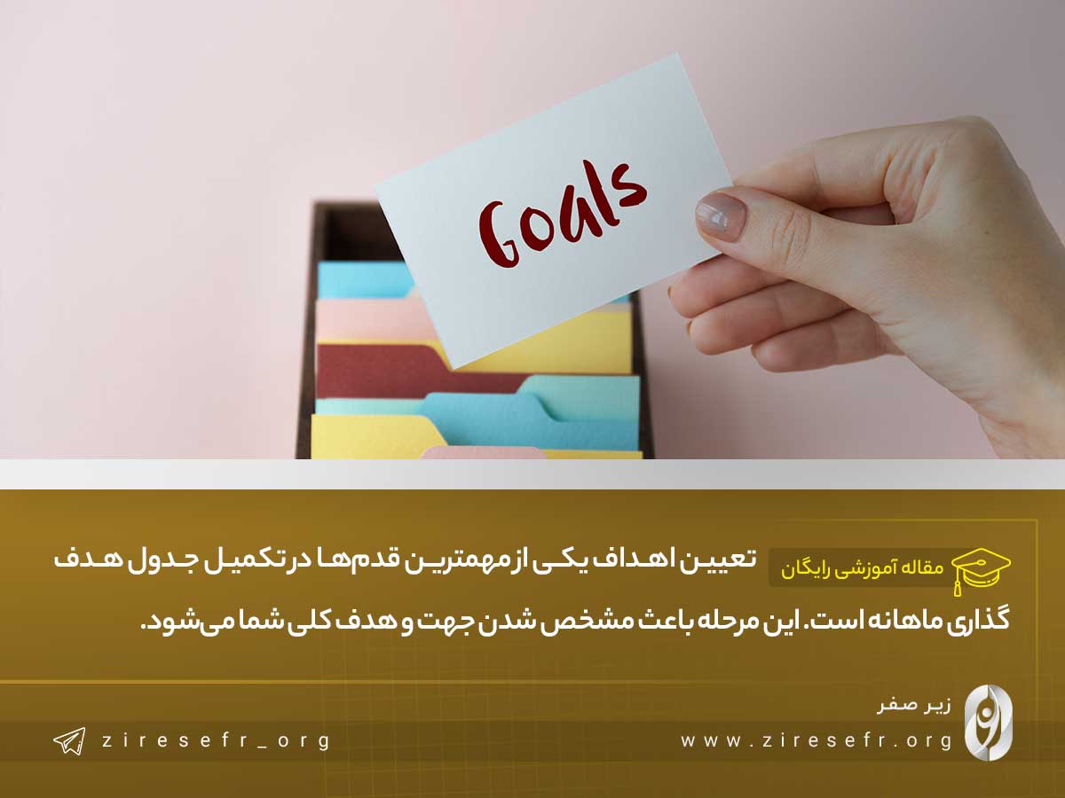 تعیین اهداف ماهانه
