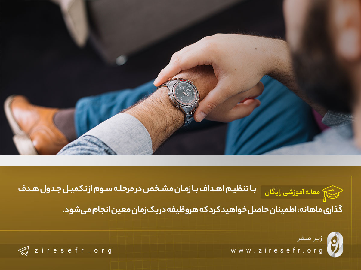 تنظیم زمانی اهداف ماهانه