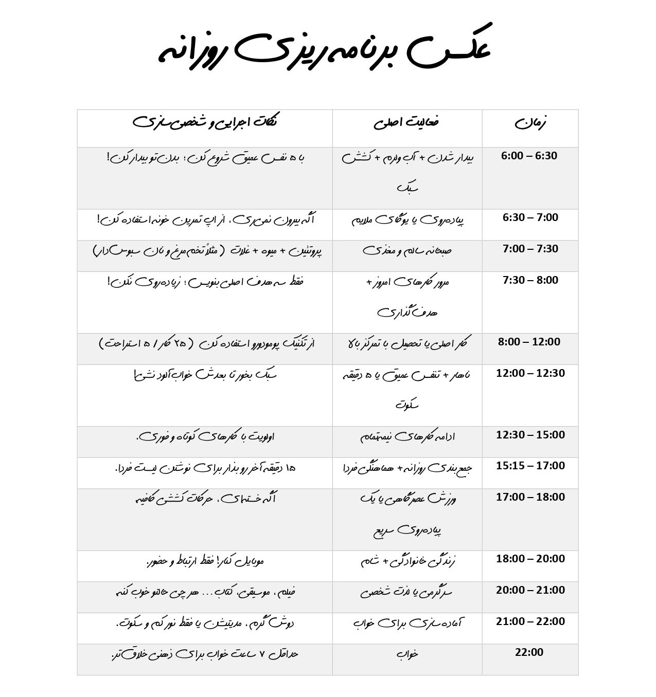 عکس برنامه ریزی روزانه