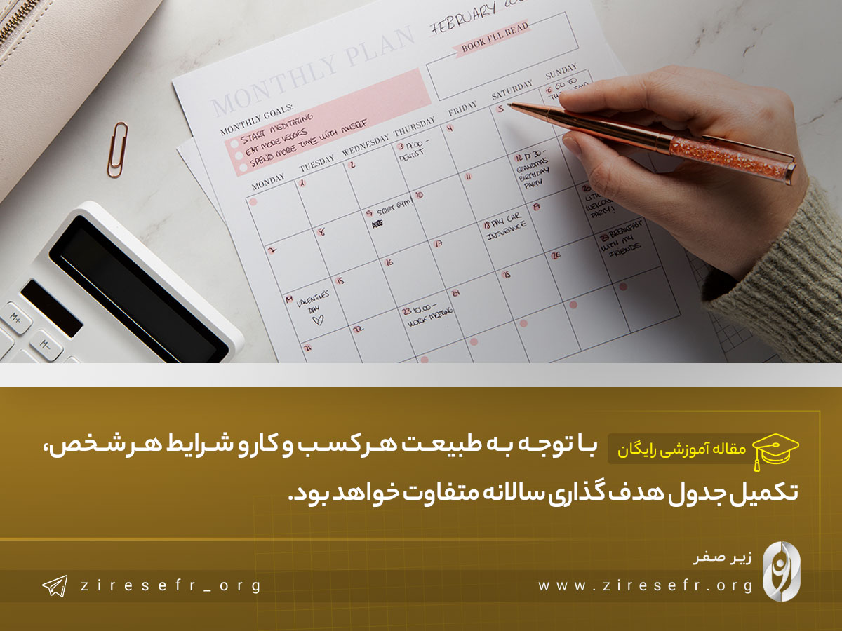مثال برای تکمیل جدول هدف گذاری سالانه