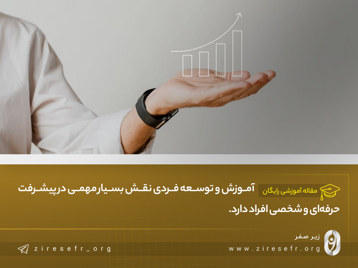 نقشه توسعه فردی در برنامه‌ریزی سالانه شخصی
