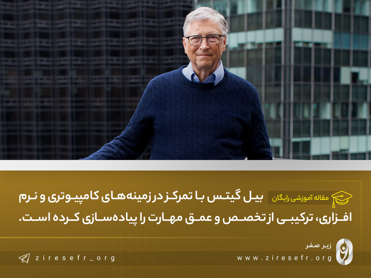 نمونه جدول برنامه‌ریزی کارهای روزانه بیل گیتس