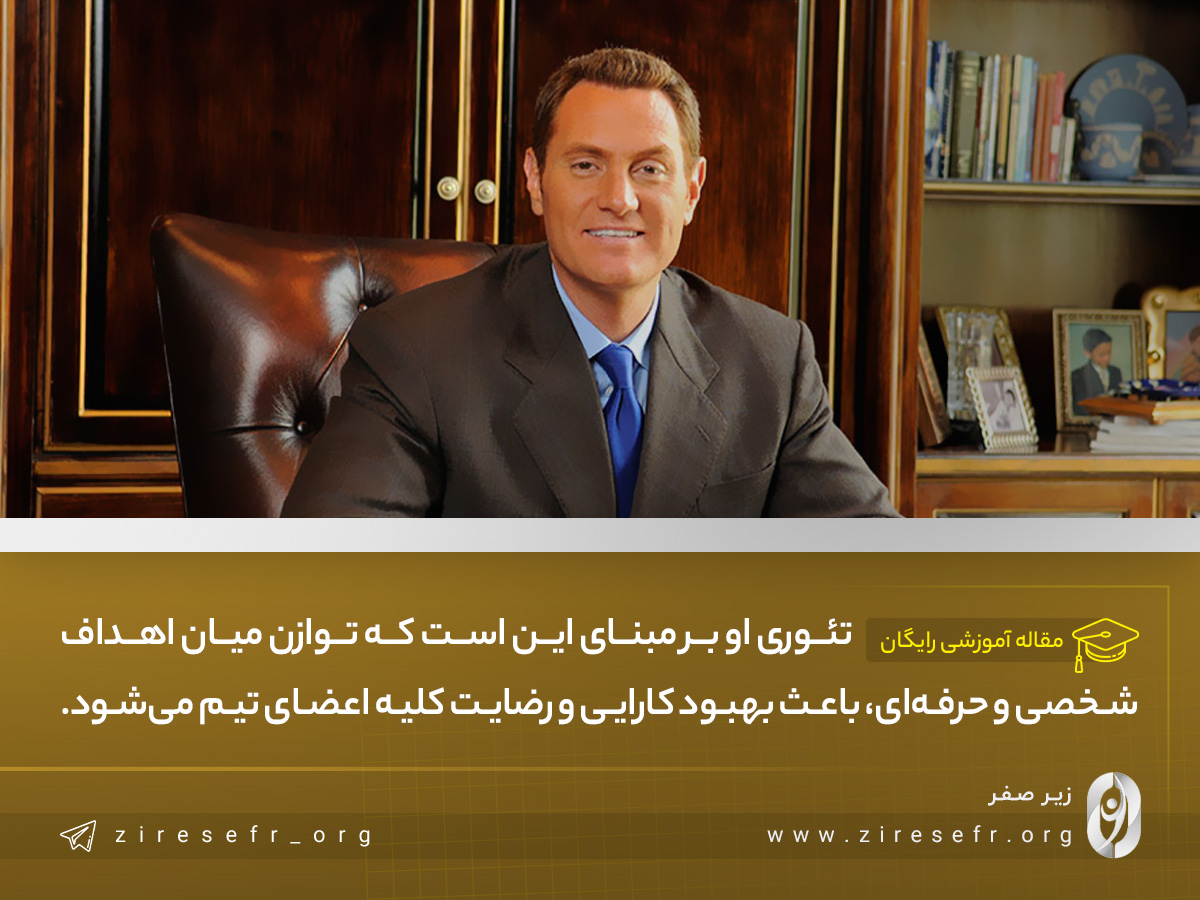 نمونه جدول برنامه‌ریزی کارهای روزانه دارن هاردی