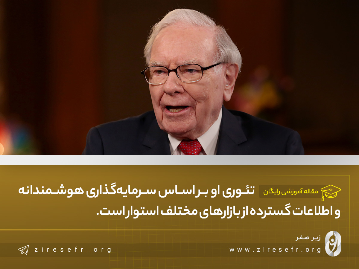 نمونه جدول برنامه‌ریزی کارهای روزانه وارن بافت