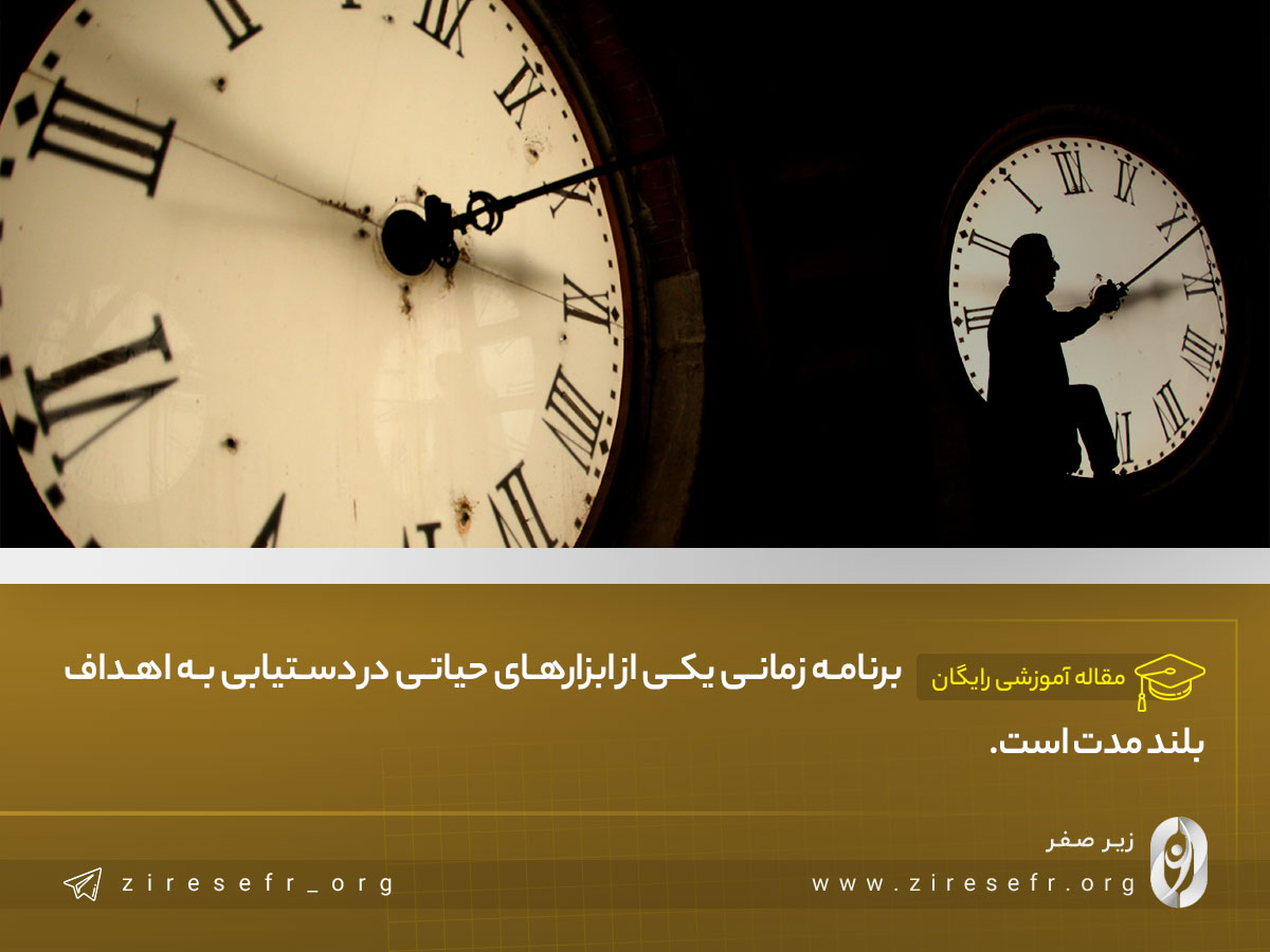 برنامه زمانی اهداف بلند مدت