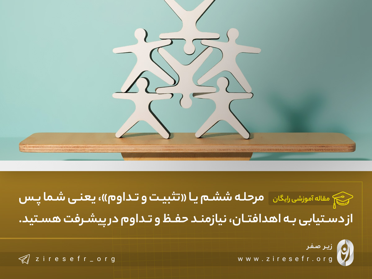 تثبیت و تداوم