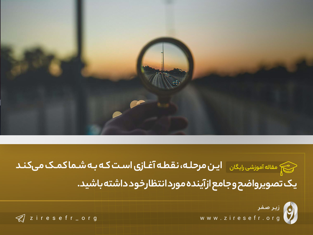 تعریف چشم انداز برای اهداف بلند مدت