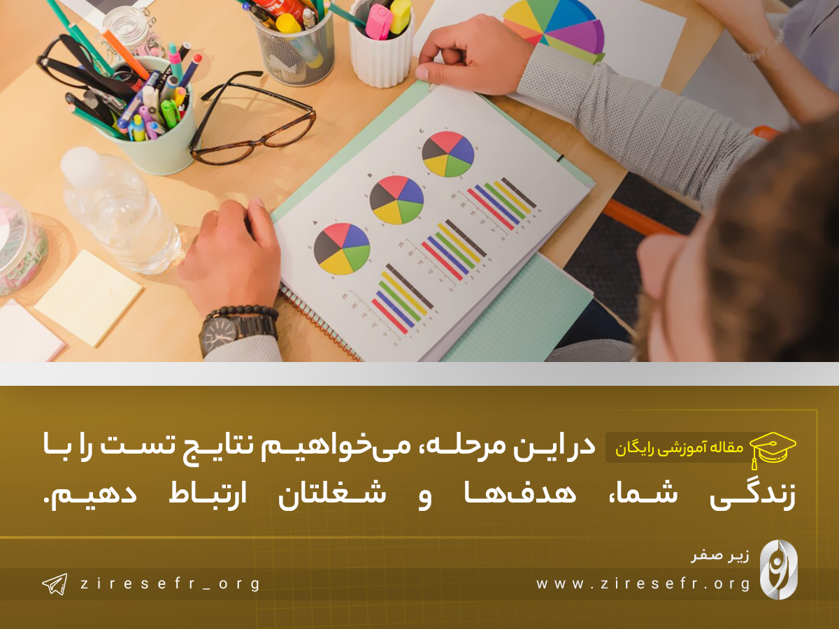 تعیین ارتباط نتیجه تست با زندگی و شغل