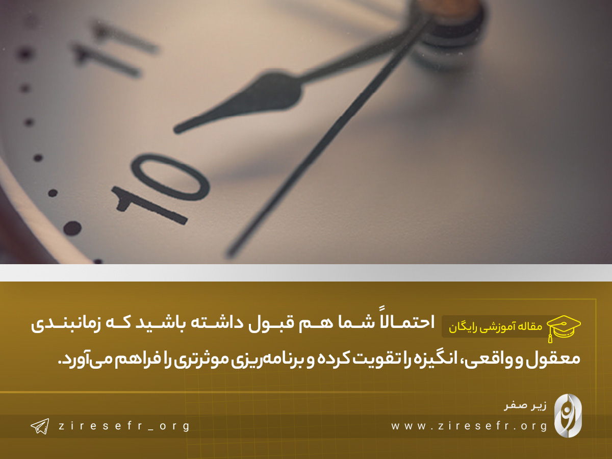 زمان بندی اهداف کوتاه مدت