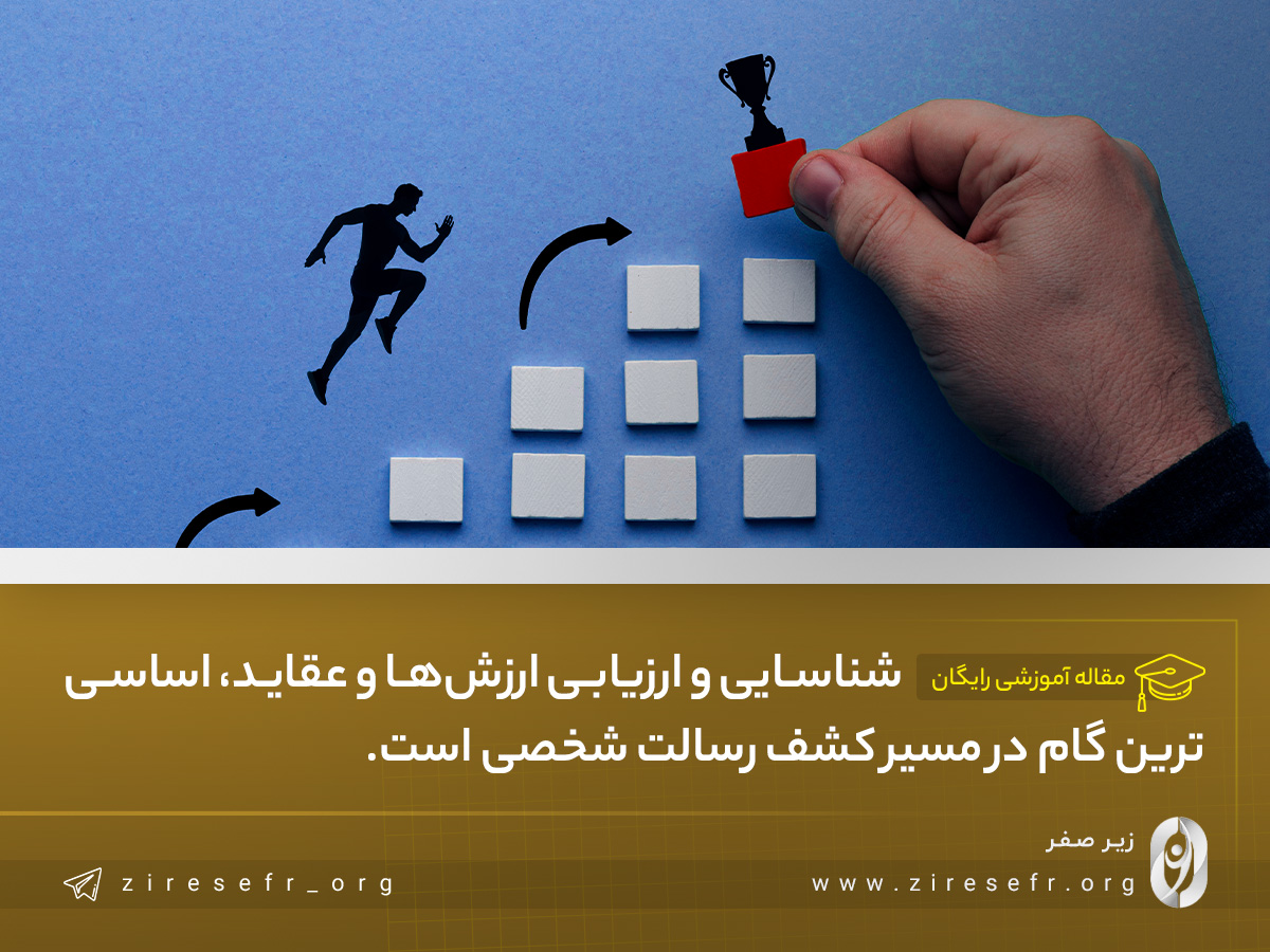 شناسایی ارزش ها و عقاید برای کشف رسالت شخصی