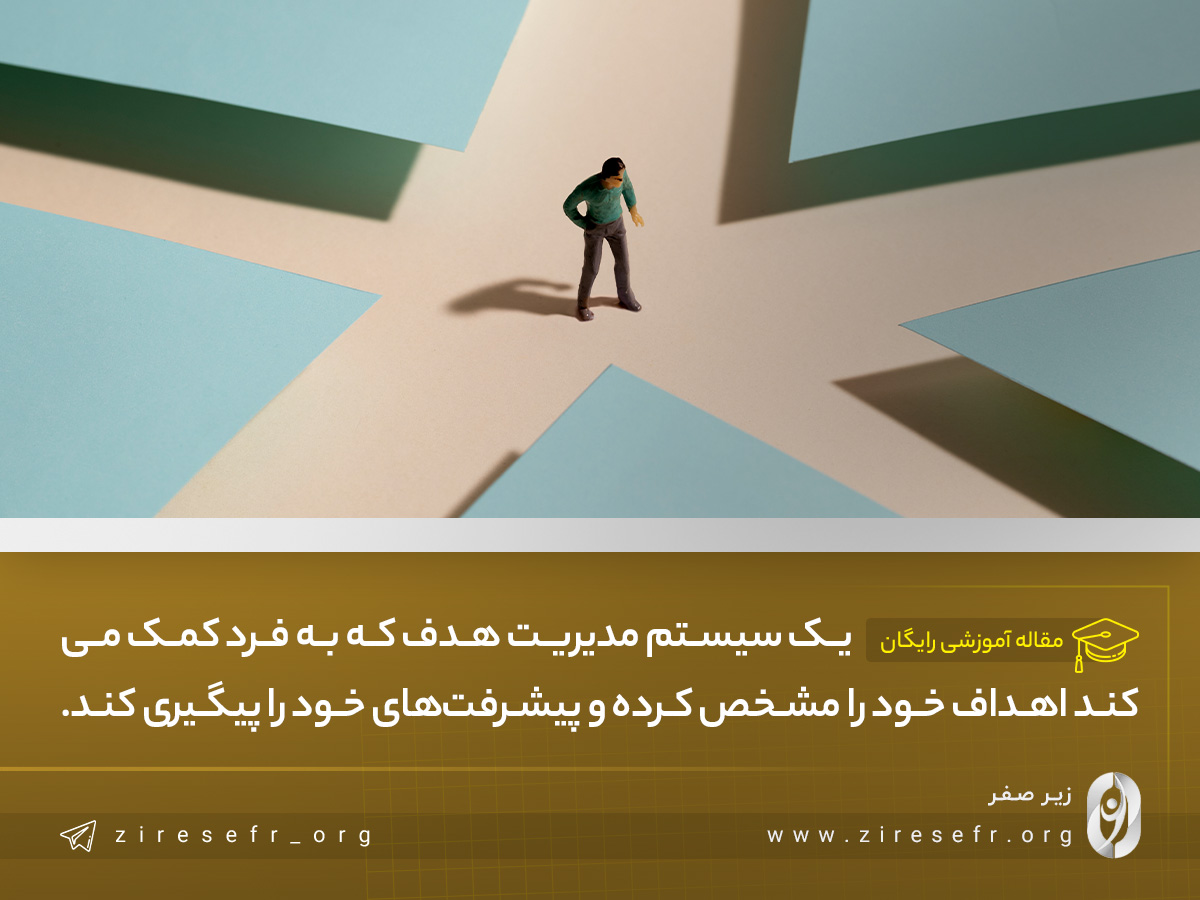 فرایند هدف گذاری جیم ران