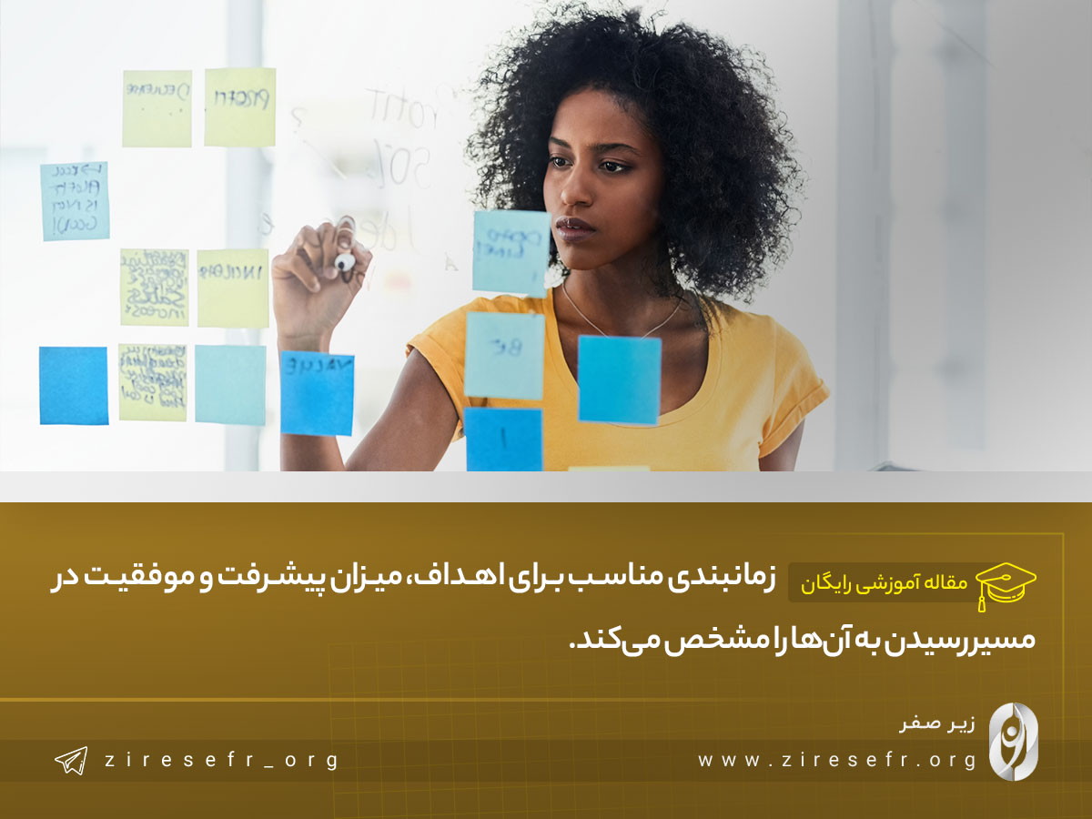 عدم زمان بندی مناسب اهداف