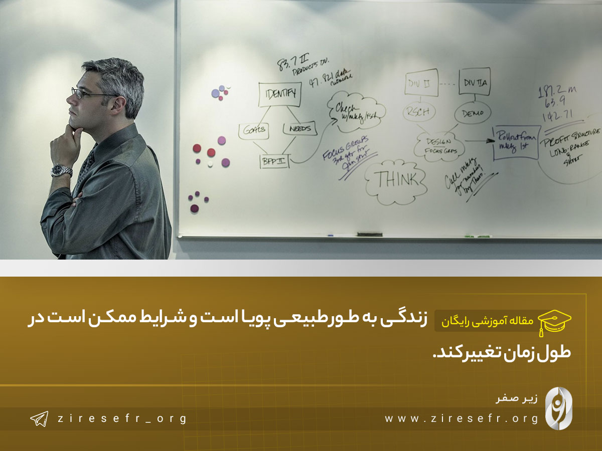 عدم تطابق با تغییرات