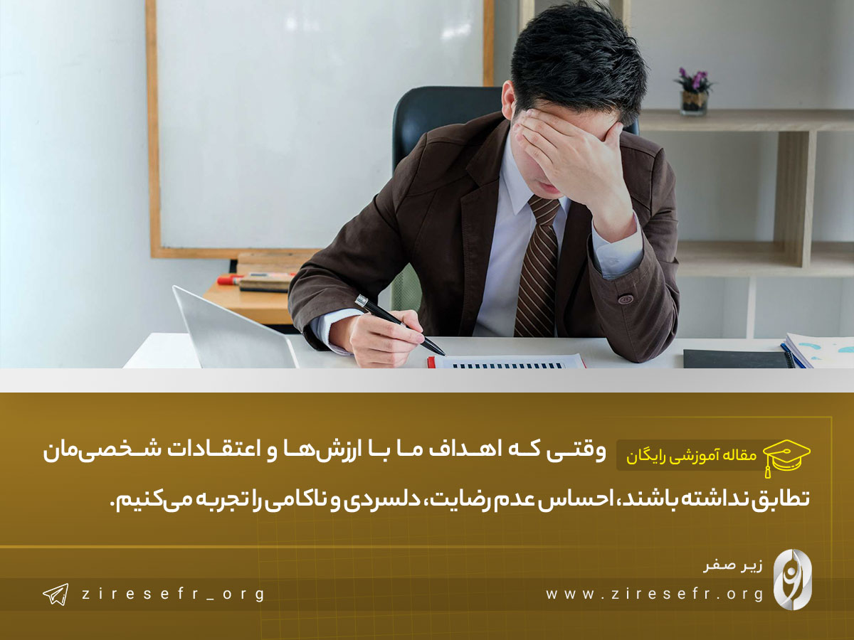 عدم تطابق بین اهداف و ارزش های شخصی