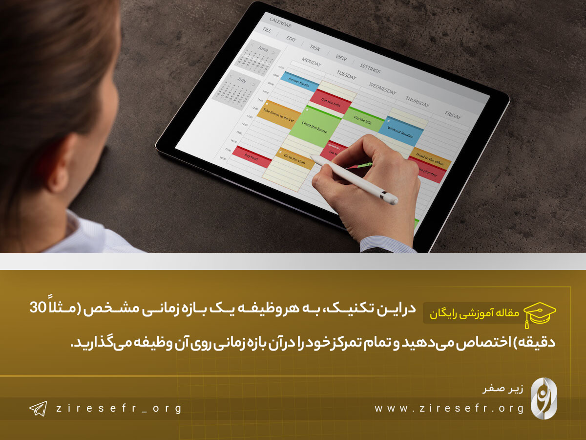 تکنیک تایم باکسینگ