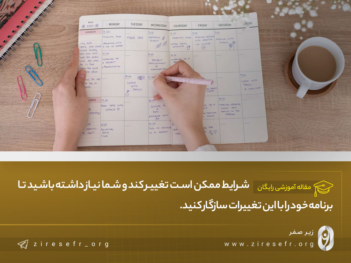 مرور و به‌روزرسانی برنامه